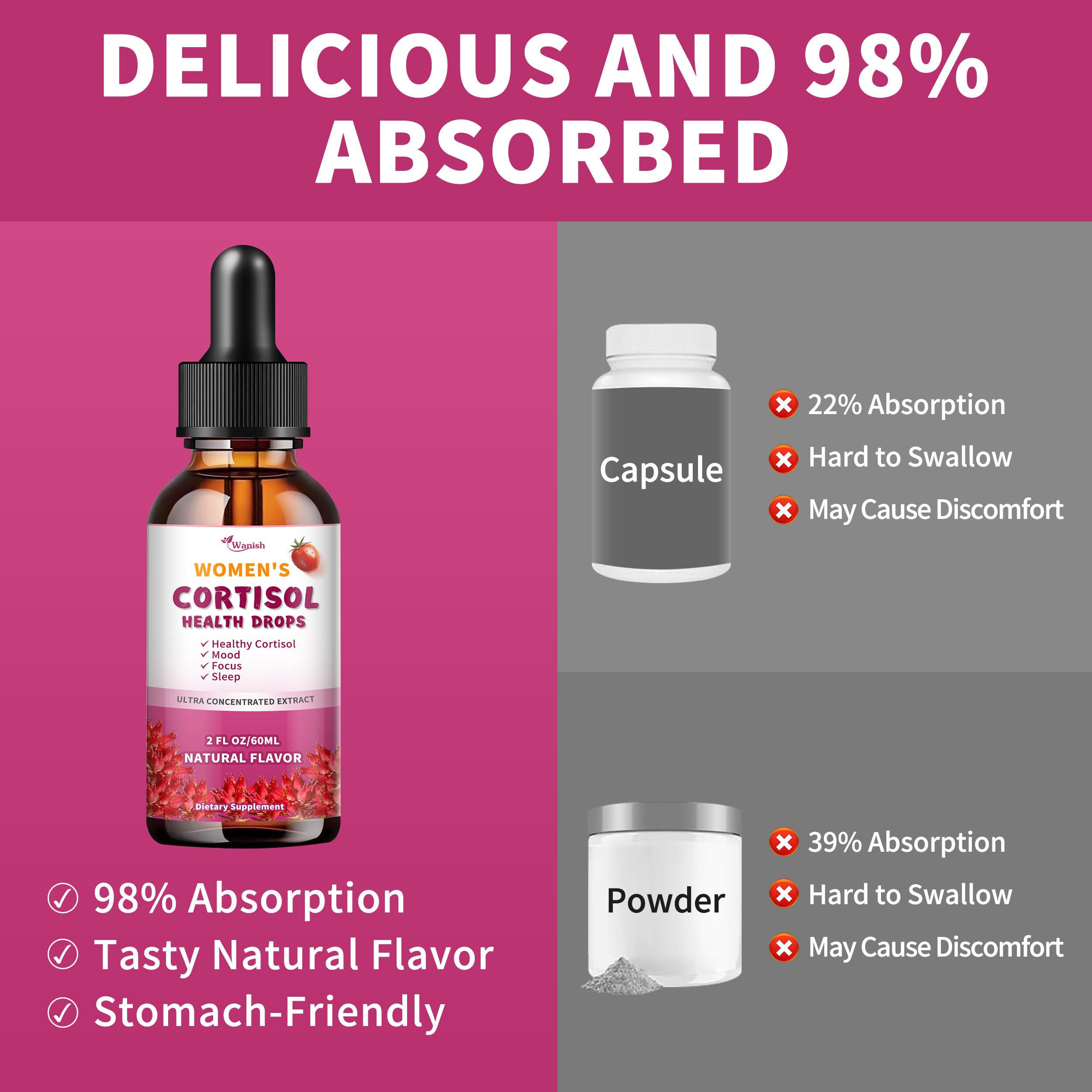 Ashwagandha and Rhodiola illustration for cortisol support