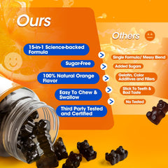 Icons for Vitamin C, D3 and B6 used in the gummies