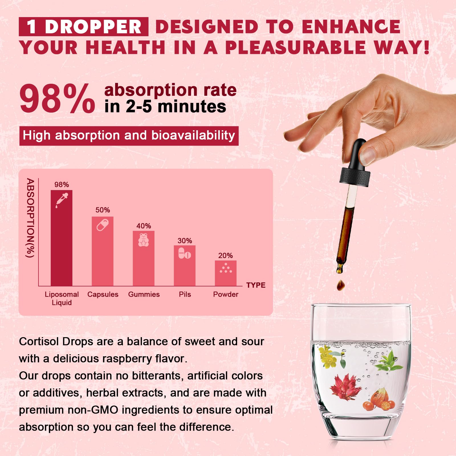 Sugar-free formulation with vitamin D3 and other nutrients