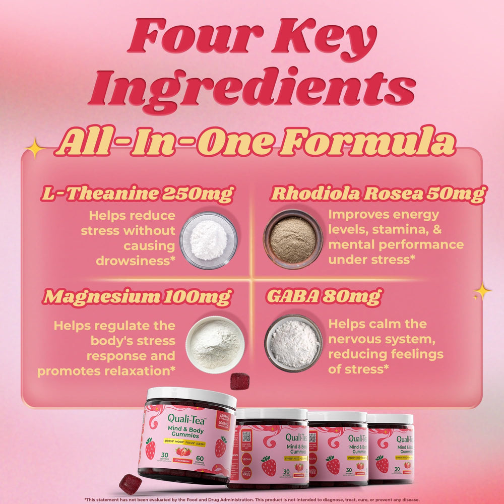 Cortisol Manager Formula for Women