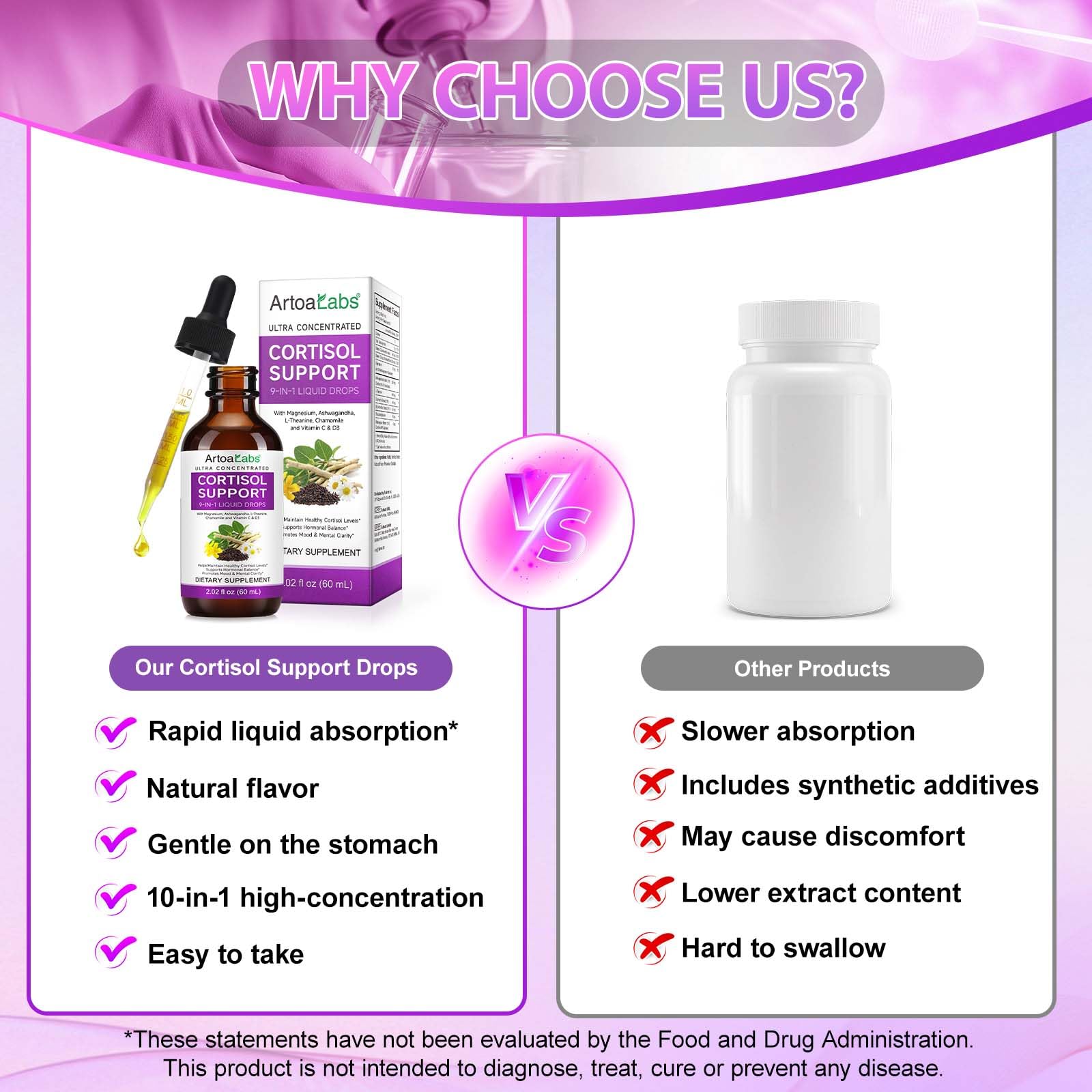 Promotes calm and focused mindset while supporting cortisol health