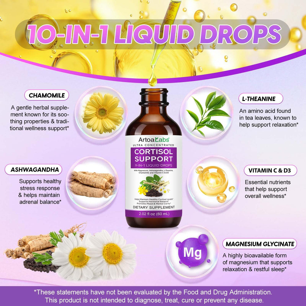 Pack of 2 bottles, 60 ml each
