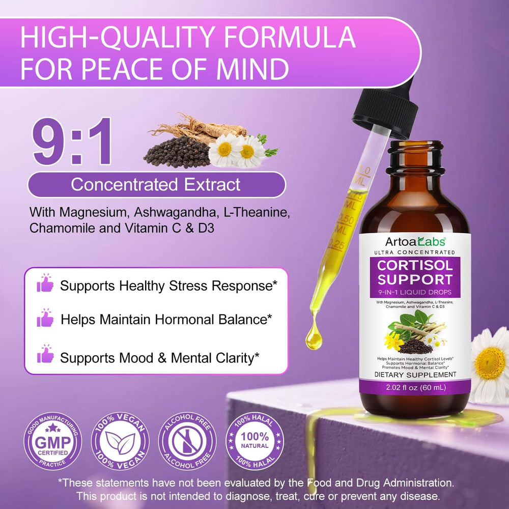 Sublingual administration for rapid absorption