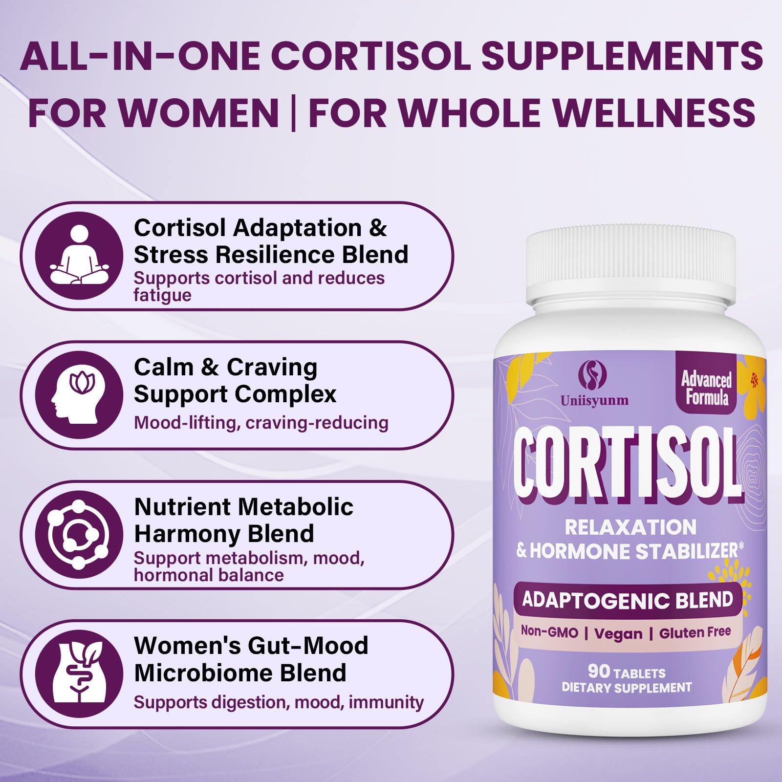 Probiotic strains in the cortisol reducer formula