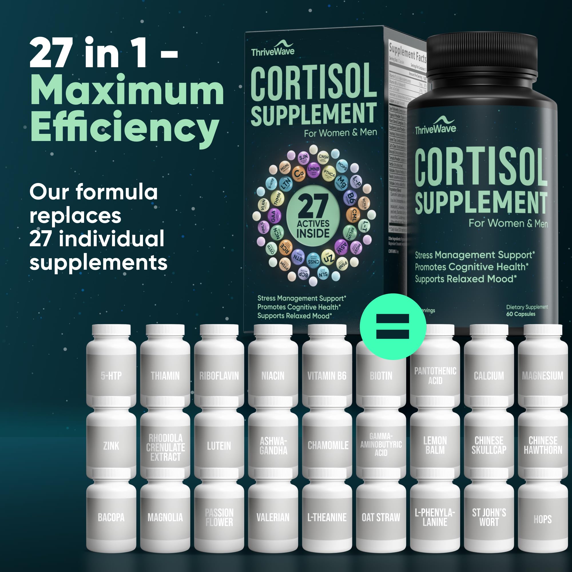 Natural cortisol support supplement on display