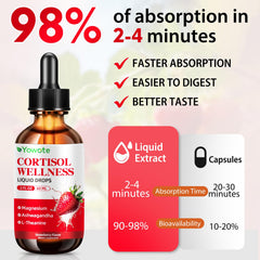 Vegan, non-GMO, sugar-free cortisol supplement label