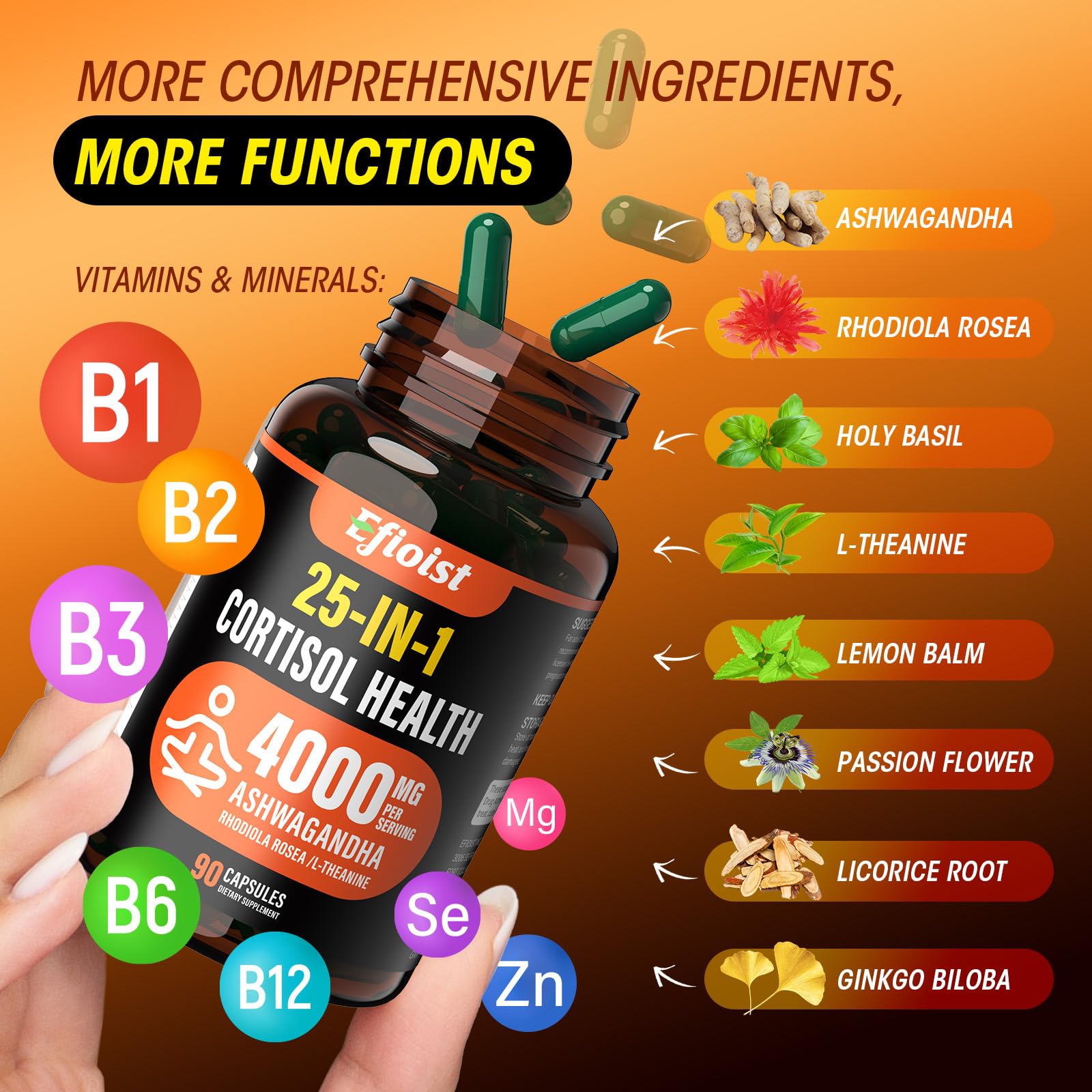 Cortisol balance and hormonal health benefits