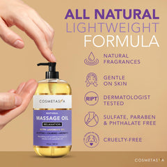 Packaging box for Cosmetasa Lavender Massage Oil