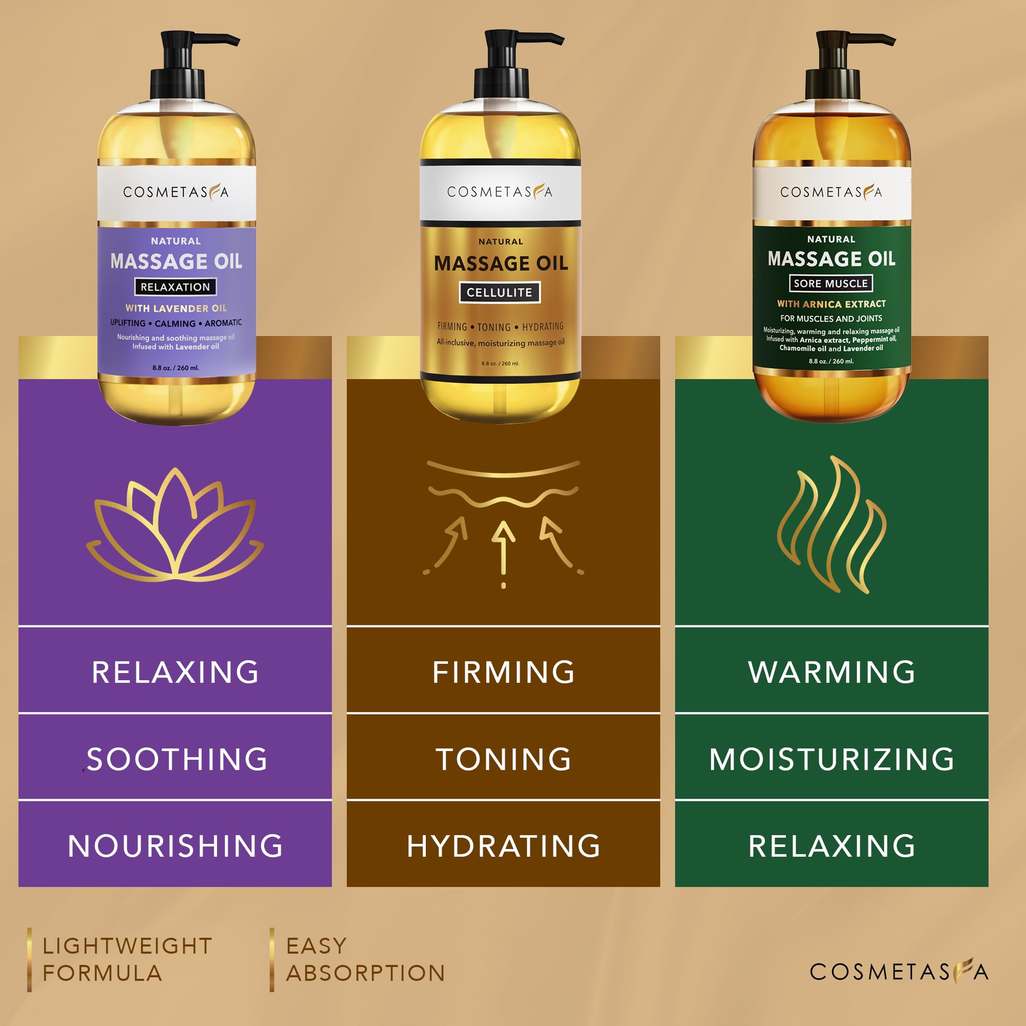 Grapefruit and eucalyptus essential oils with grape seed oil