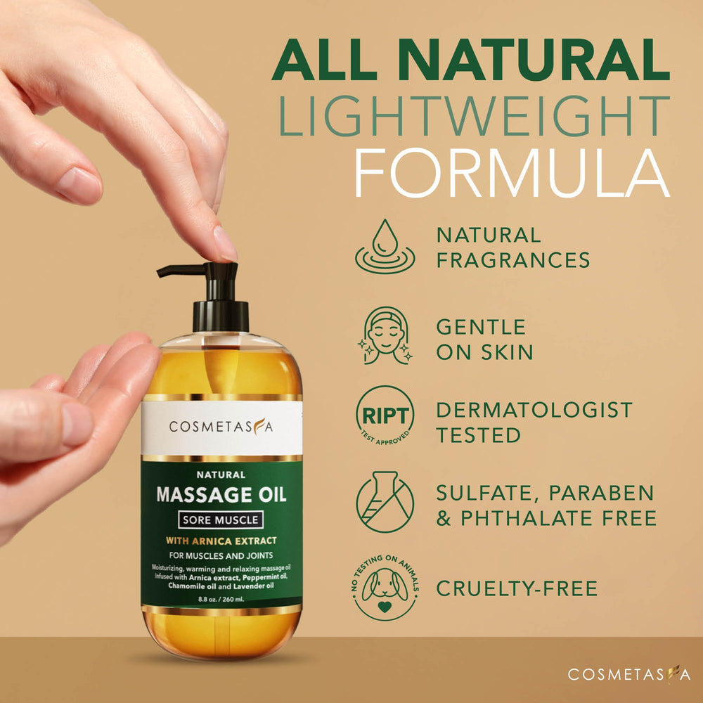 Blend of Arnica, Peppermint, Chamomile and Lavender essential oils
