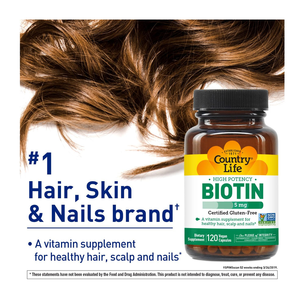 Close-up of Biotin 5 mg on bottle label