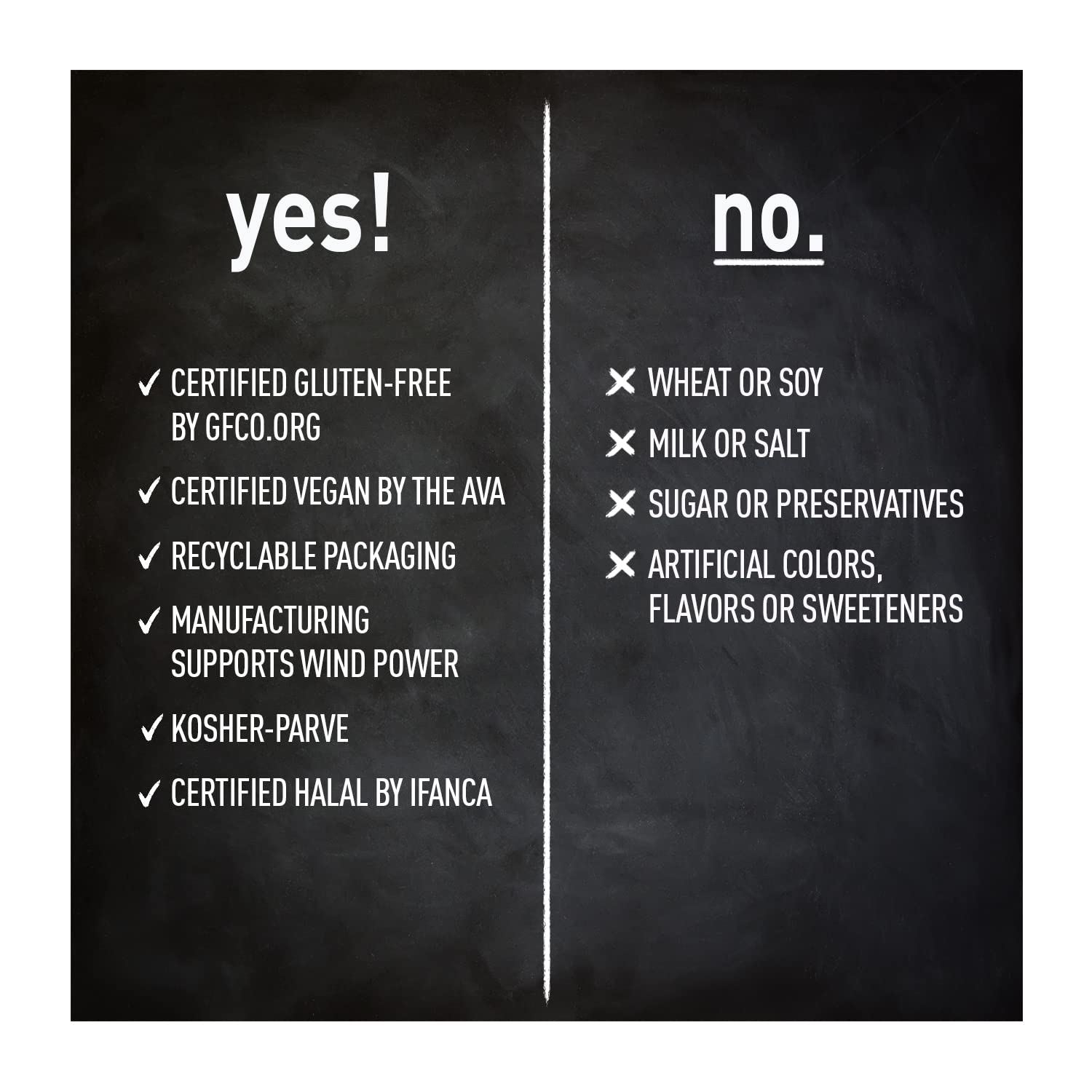Certified gluten free, vegan, halal and non-GMO symbols on supplement packaging