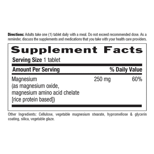 Chelated Magnesium 250 mg packaging