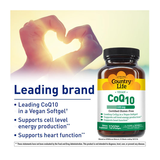Graphic illustrating CoQ10 heart support