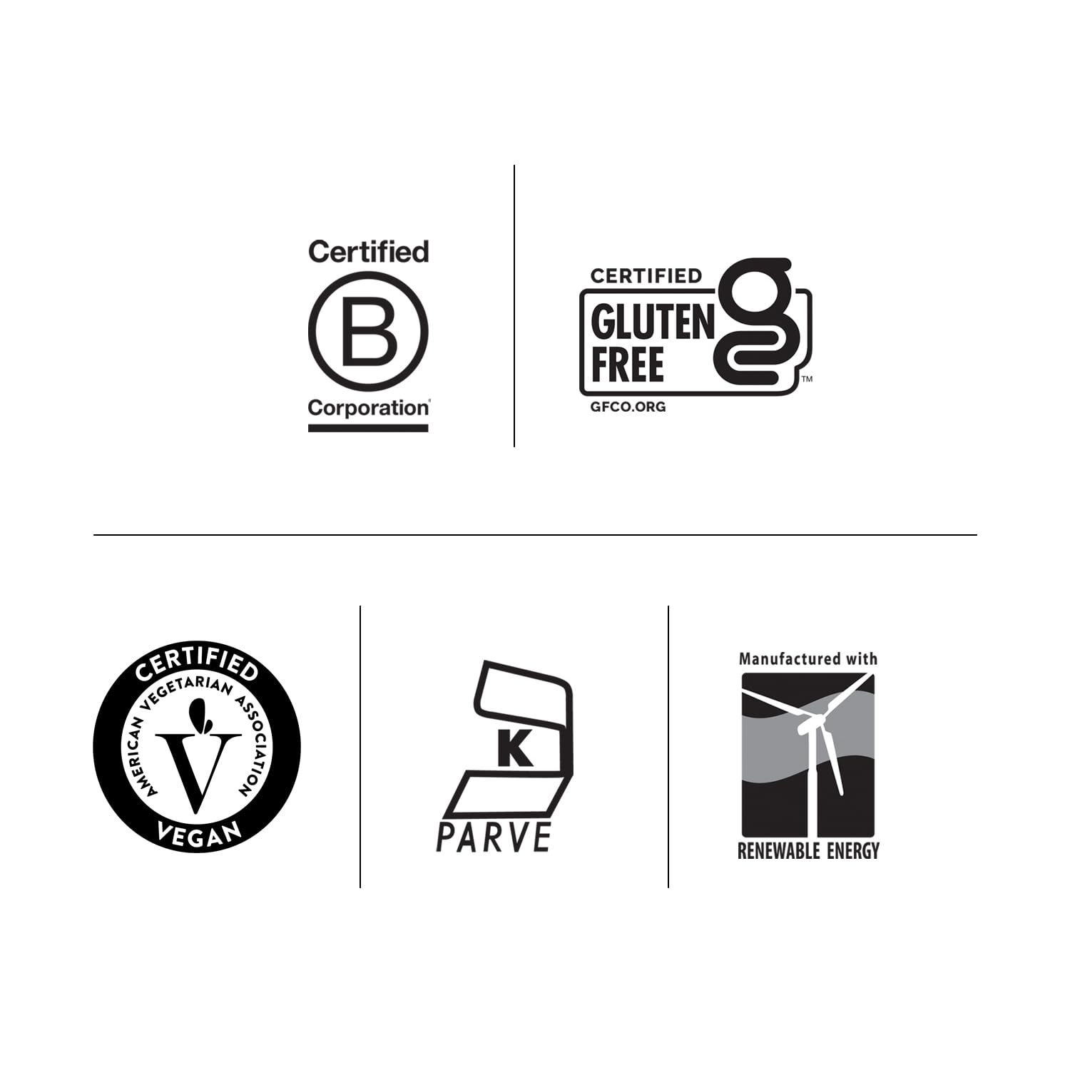 Non-GMO certification label for CoQ10 supplement
