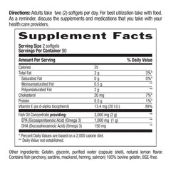 Dosage guide illustrating serving size