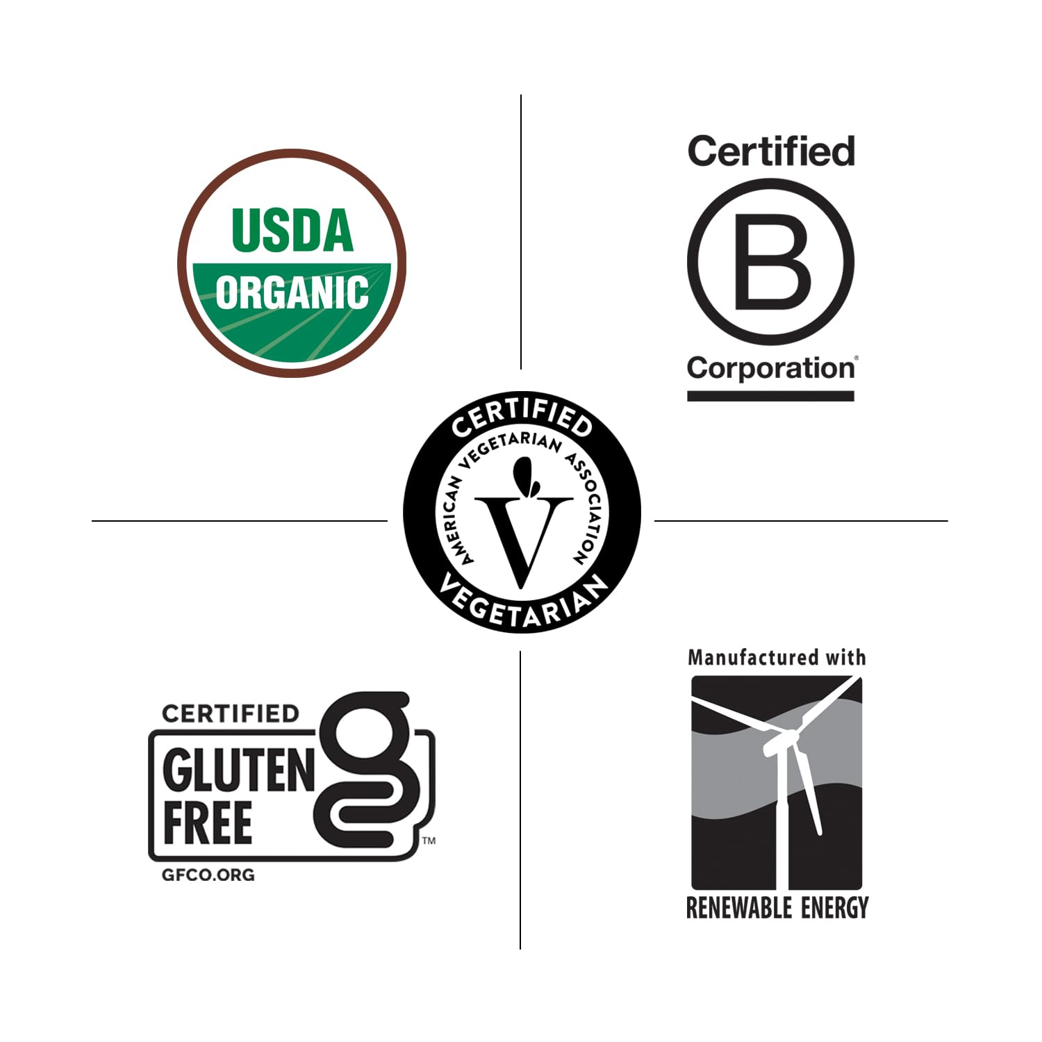USDA Organic seal on the Country Life Realfood Organics Womens Multivitamin label