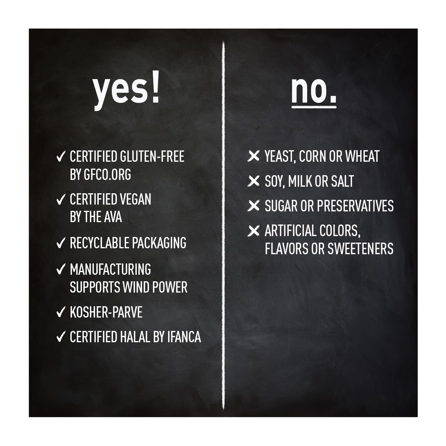 Bottle standing upright with cap on white background