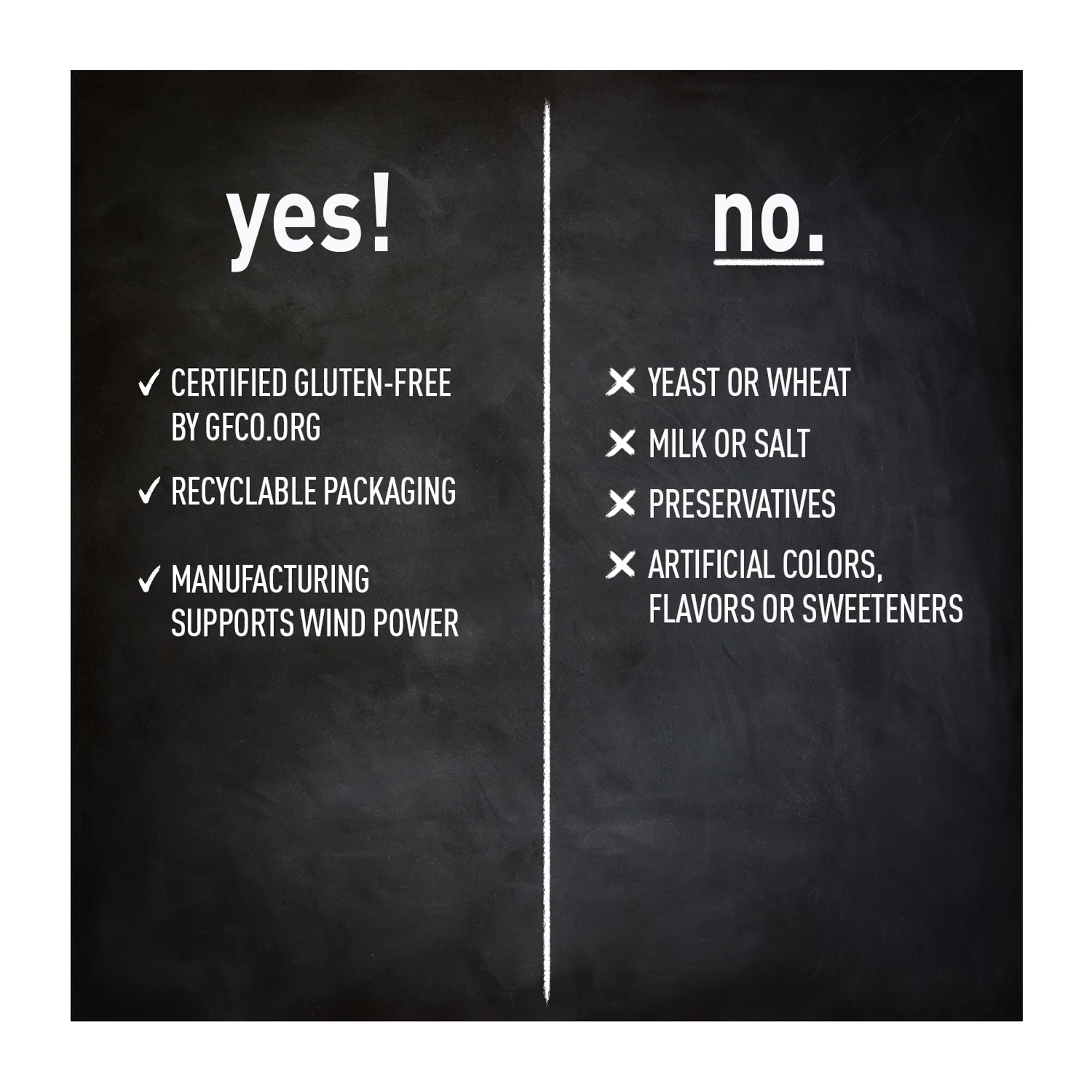Gluten-free certification on packaging