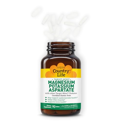 Supplement facts panel of Target-Mins bottle