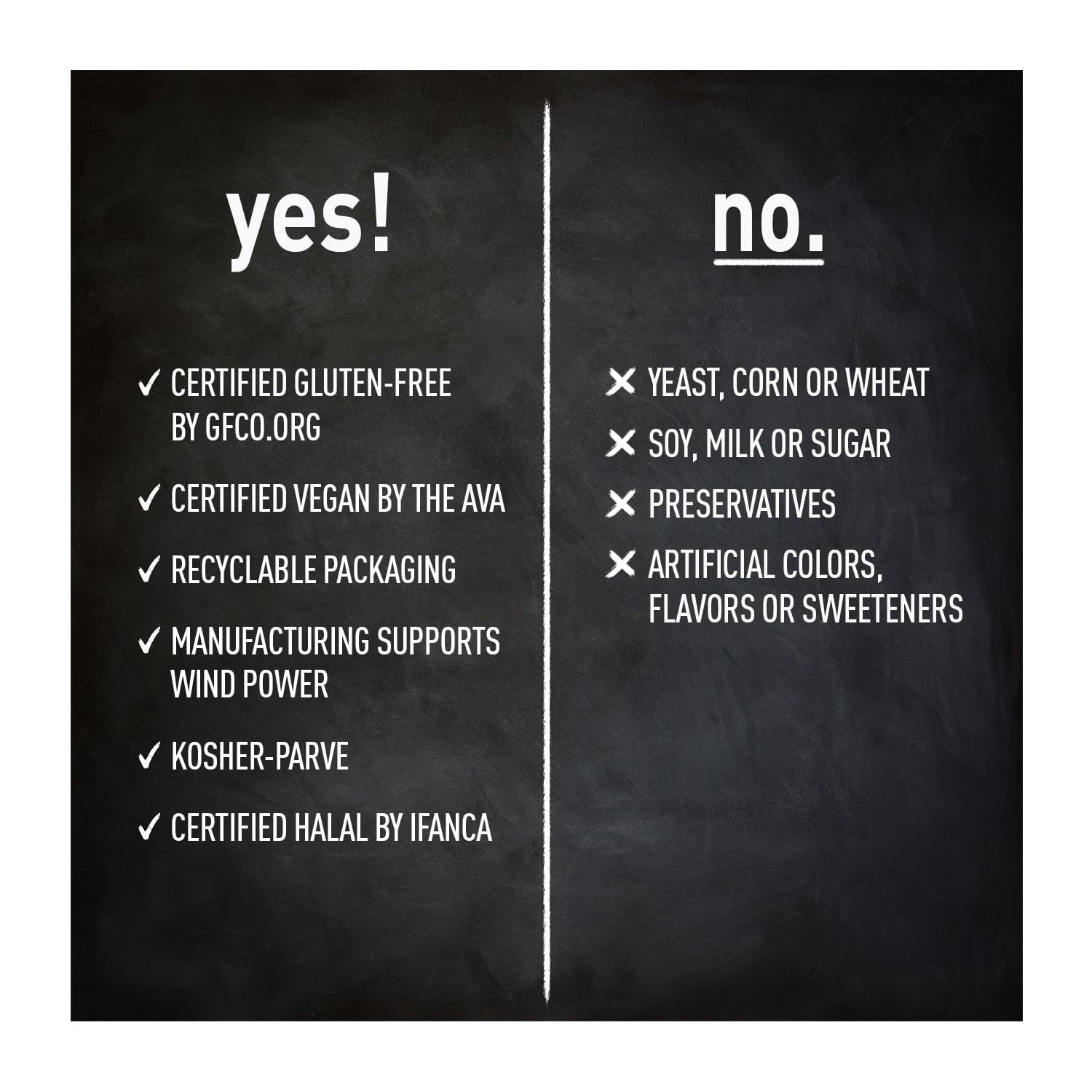 Zinc picolinate tablets in bottle