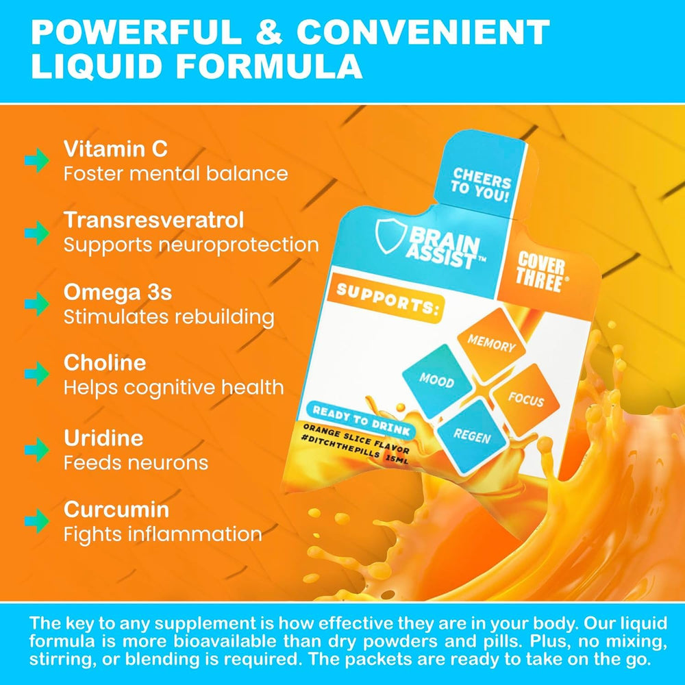 Close-up of Cover Three Brain Assist bottle label