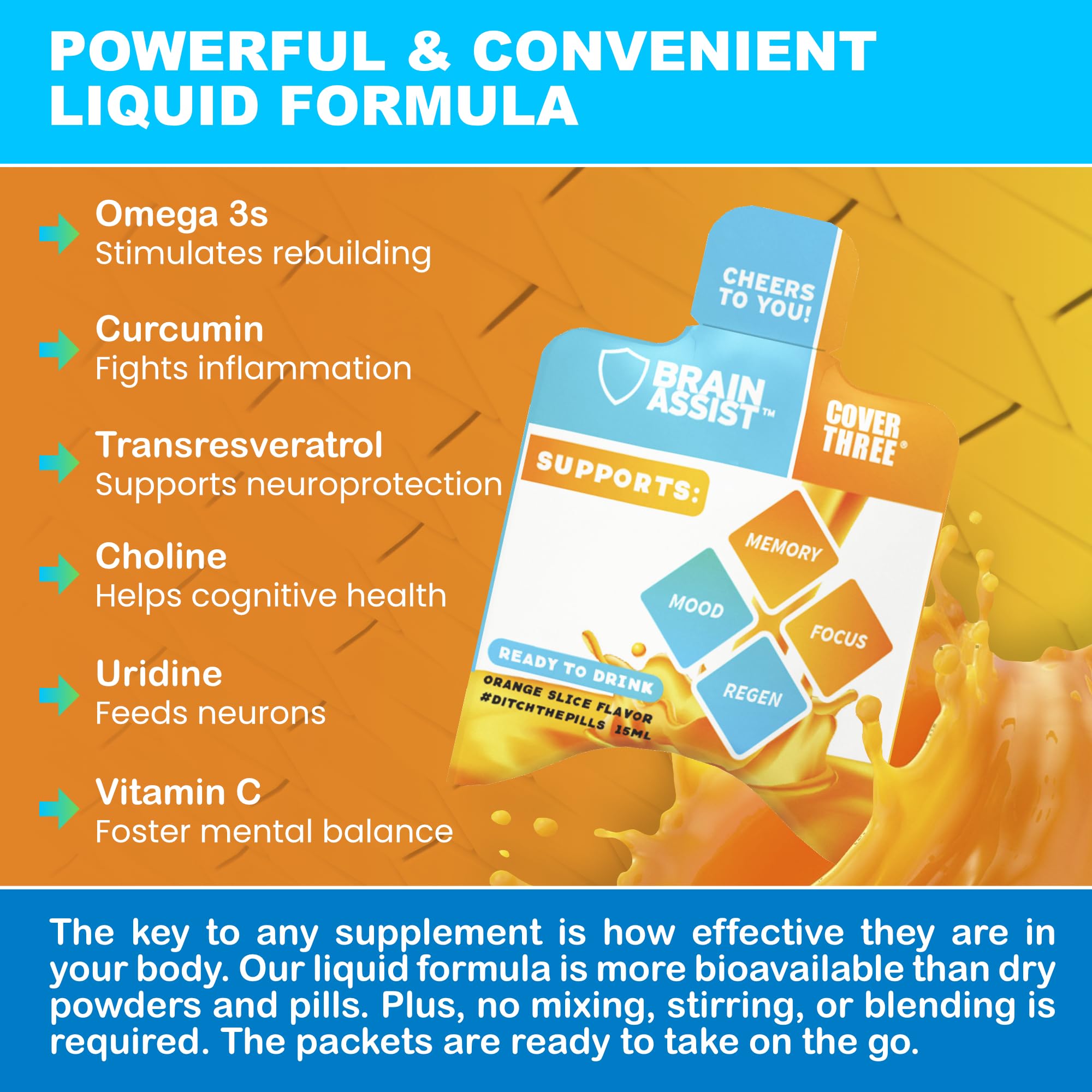 Orange slice flavored Brain Assist ready-to-drink bottle with citrus appeal.
