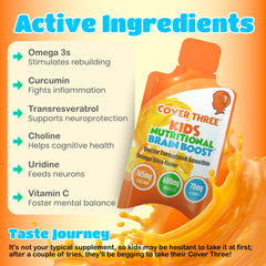 Cover Three Emotional Support kids supplement bottle for easy daily use
