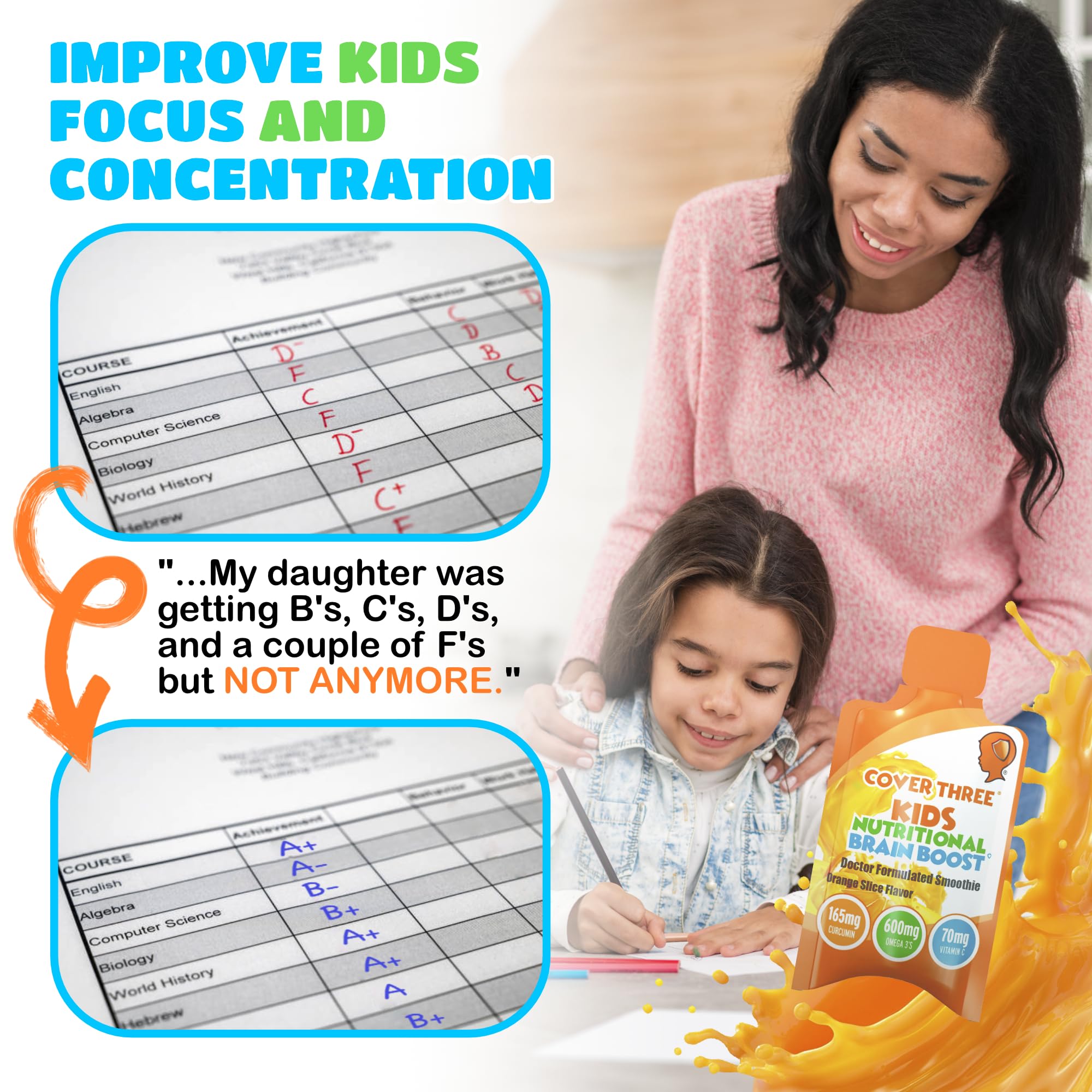 Kids focus and attention support imagery with Cover Three