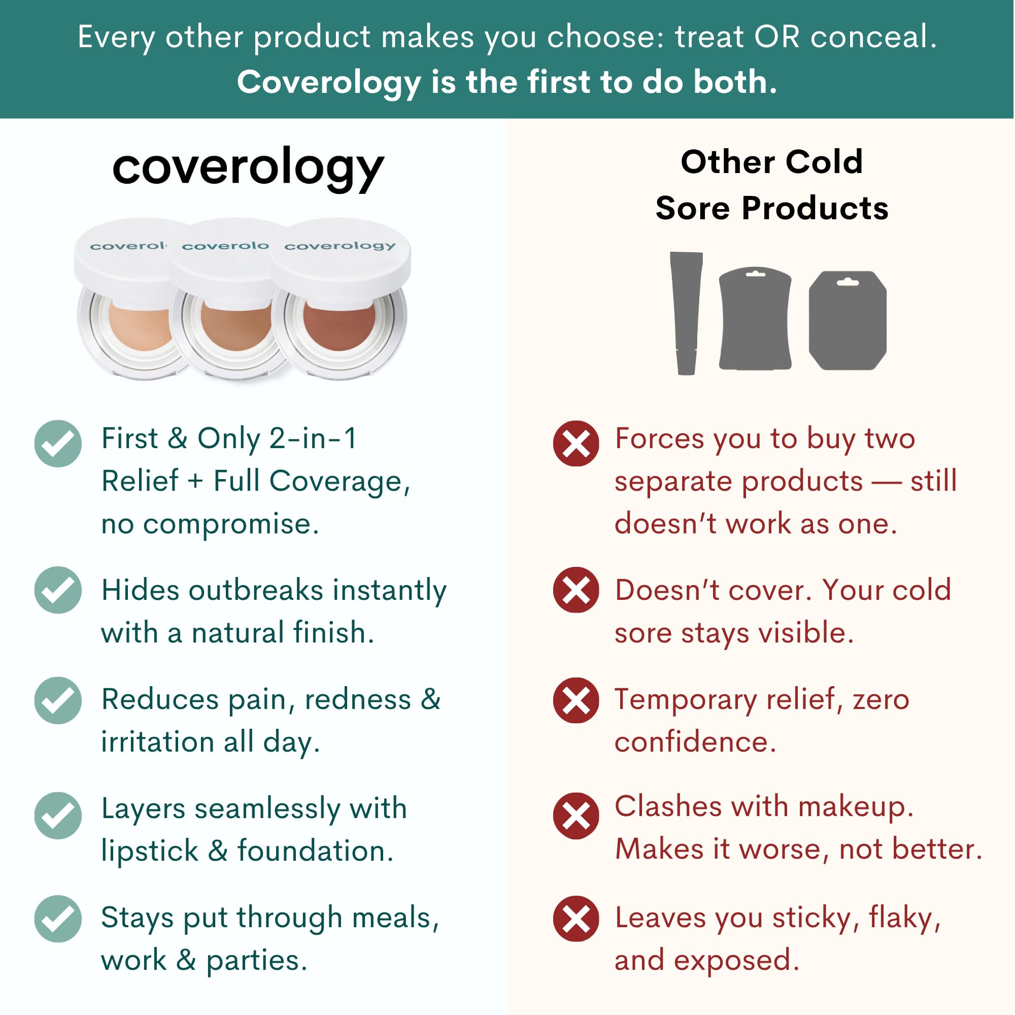 Coverology-camphor-phenol-relief-closeup highlights cooling relief from irritation and redness.