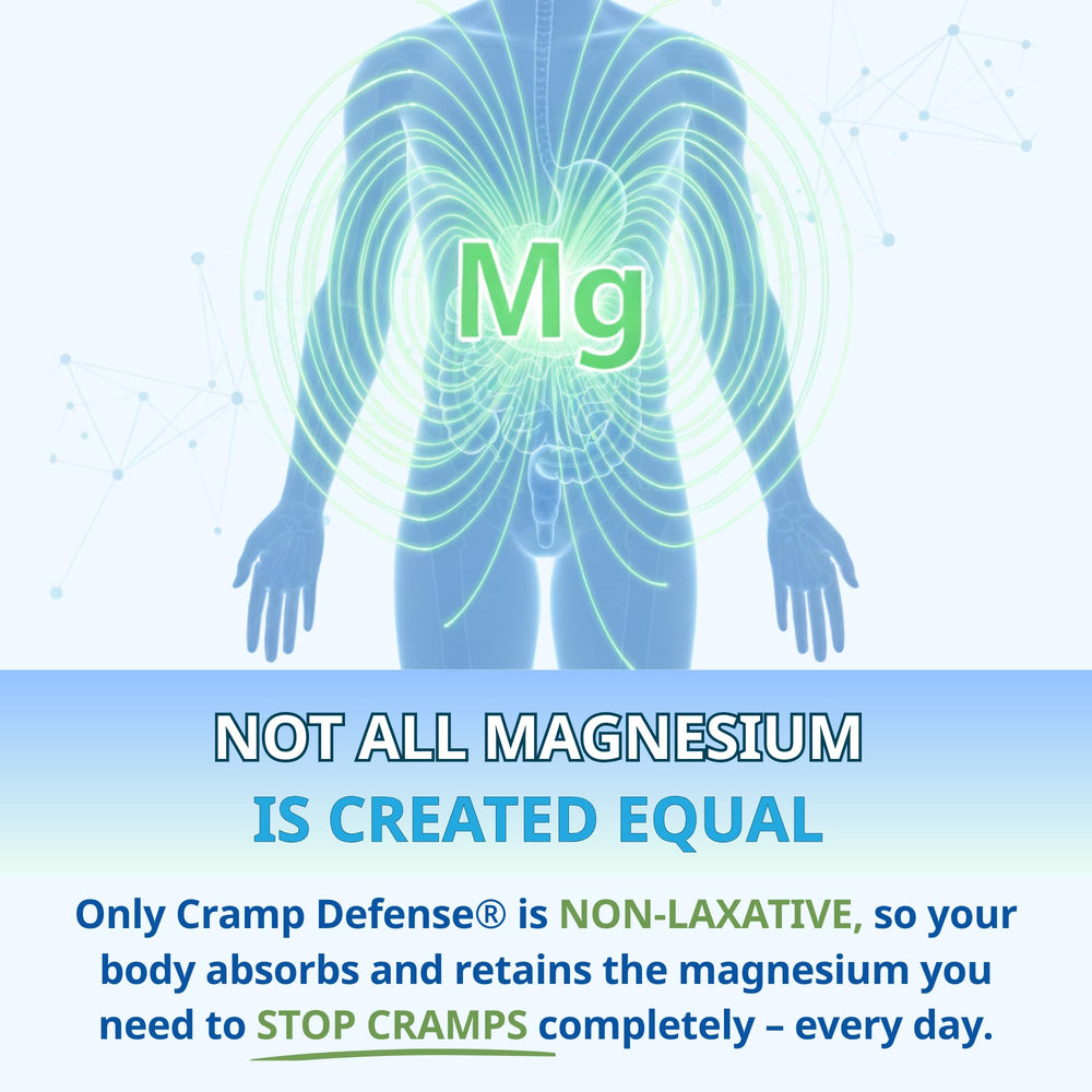 Cramp Defense label close-up, organic, fully bound magnesium formula