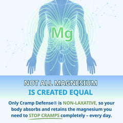 Cramp Defense label close-up, organic, fully bound magnesium formula