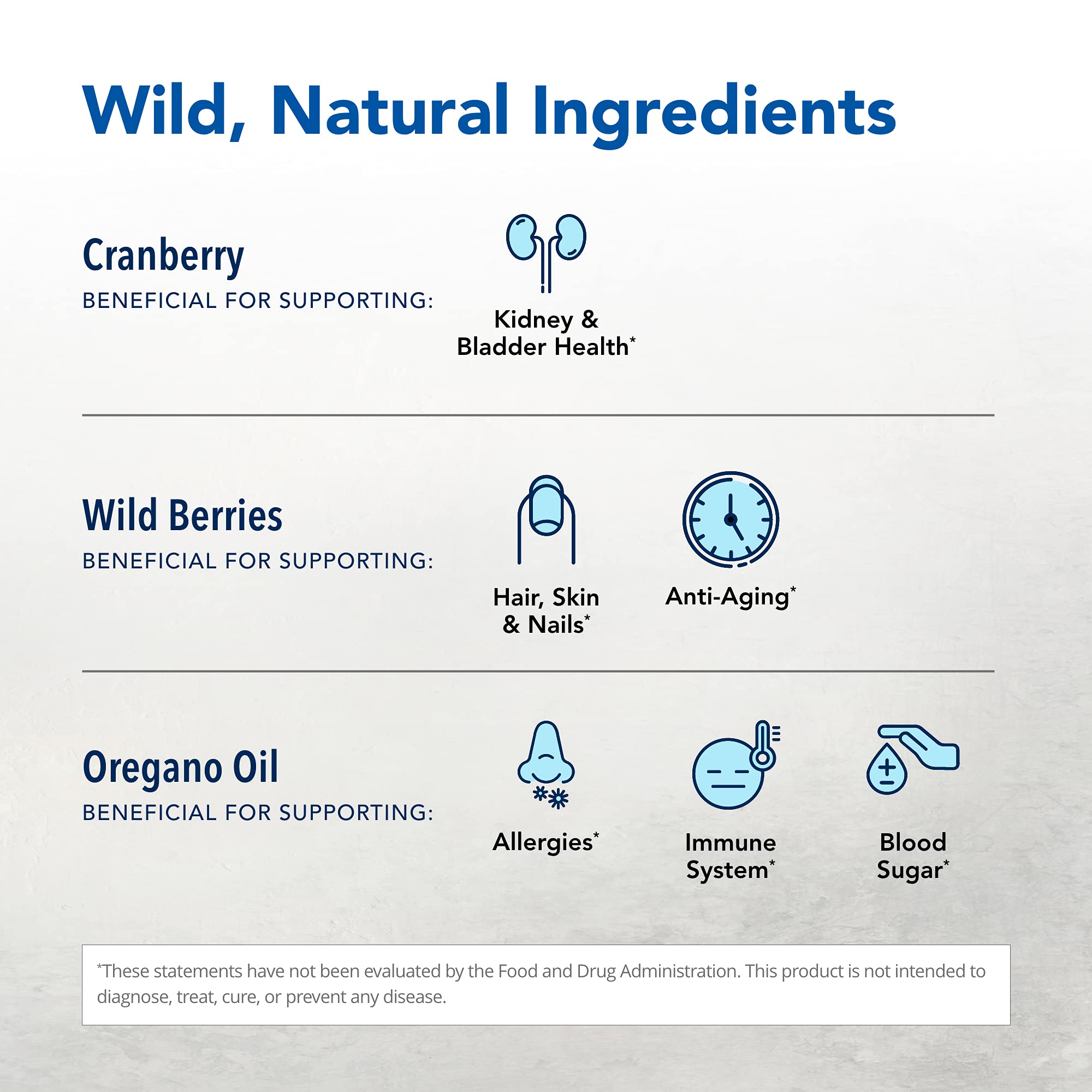Cran Flush packaging highlighting proprietary cranberry blend