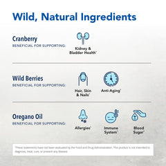 Cran Flush packaging highlighting proprietary cranberry blend