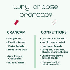 Vegan and gluten-free CranCap packaging label