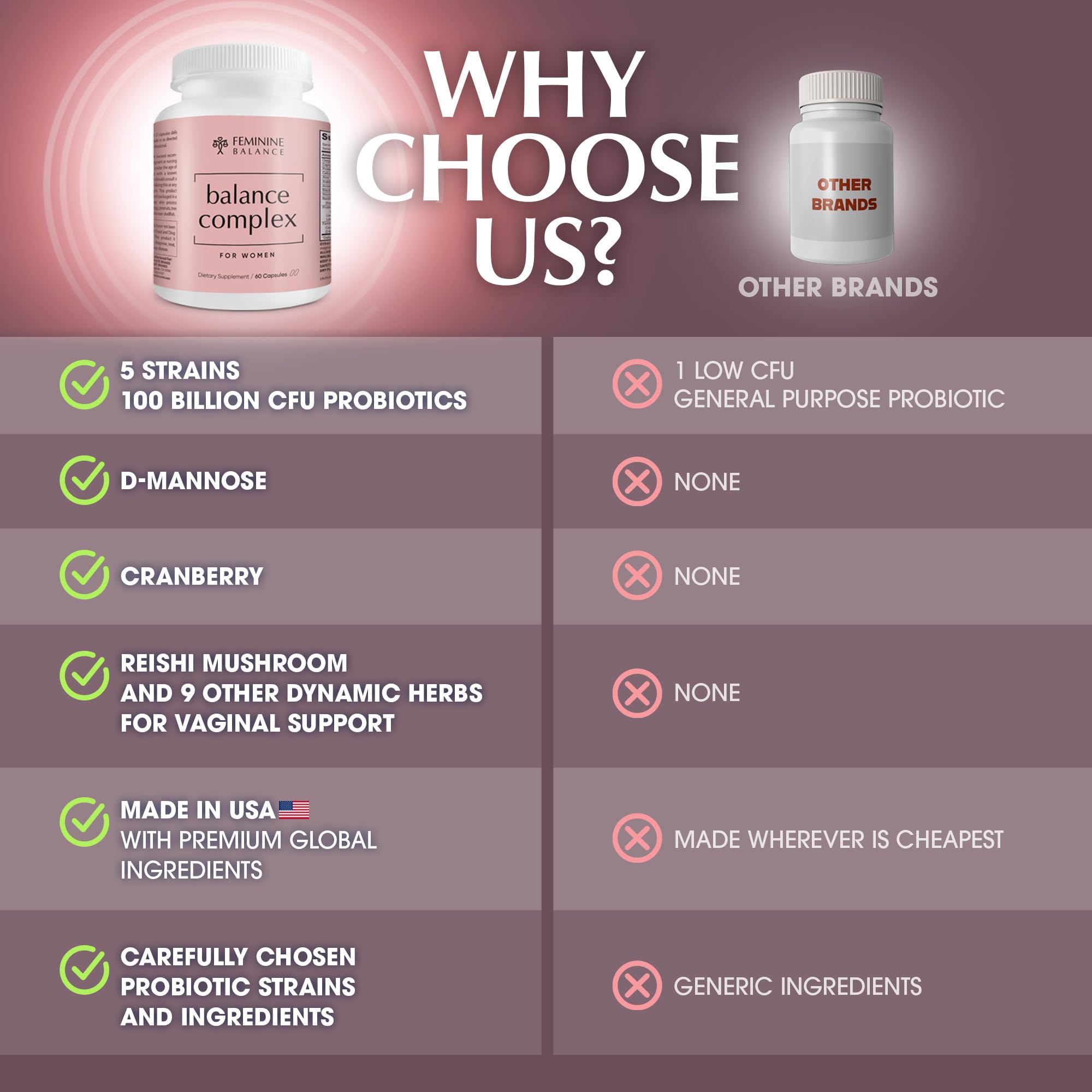 Cranberry and D-Mannose ingredients image