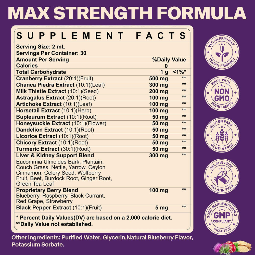 Cranberry PACs in liposomal drops for detox