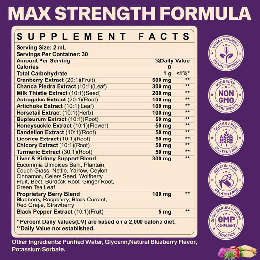 Cranberry PACs in liposomal drops for detox