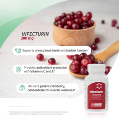 Daily cranberry softgel format emphasizing convenience