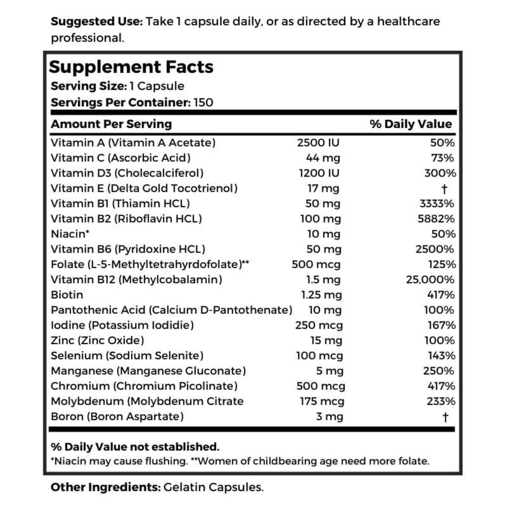 CRaNiULS nutrition facts panel