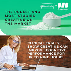 Third-party tested Creapure Creatine Monohydrate product