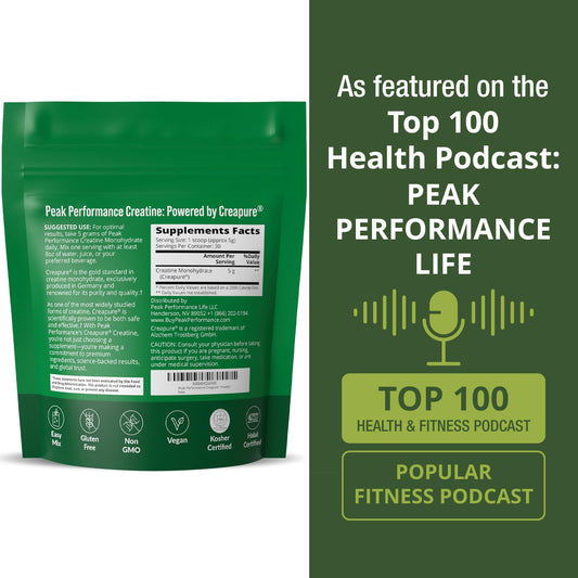 Creapure Creatine Monohydrate powder bottle close-up