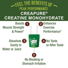 IFS FOOD certification label for Creapure purity
