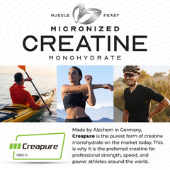 Side angle of Creapure micronized creatine canister