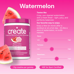 Create Creatine Gummies on-the-go scene shows easy training supplementation.