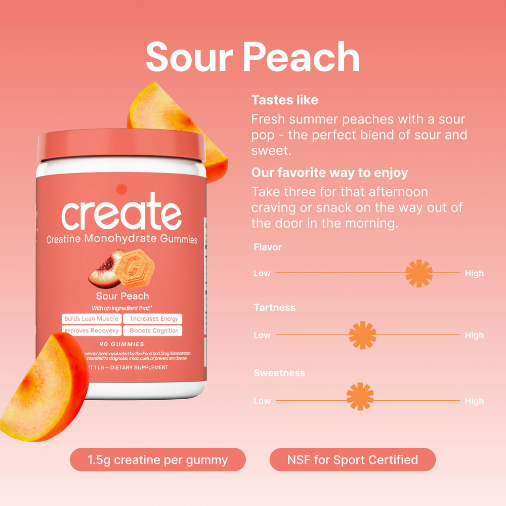 Grocery bag scene with Create gummies and bold Creapure label.