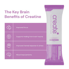 Create portable stick packs facilitate mess-free supplements during travel.