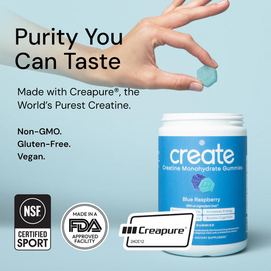 Serving size illustration for Blue Raspberry Creatine Gummies