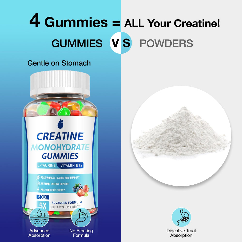 Gummies shown in a gym bag for on-the-go use