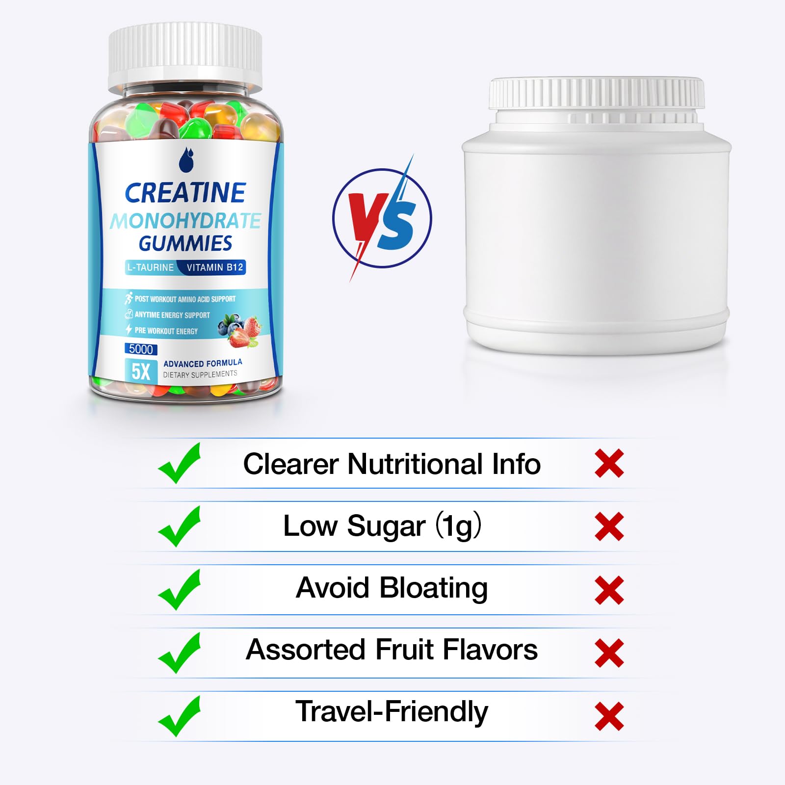 Resealable pouch of Creatine Gummies for freshness